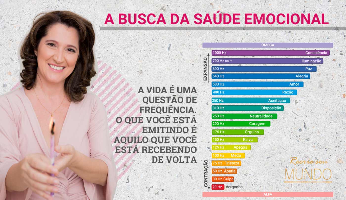 A Busca Da Sa De Emocional Full Therapia Desenvolvimento Humano